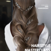 Hairstyle Masterclass by Lidia Szadkowska in Bratislava, Slovakia - Image 3